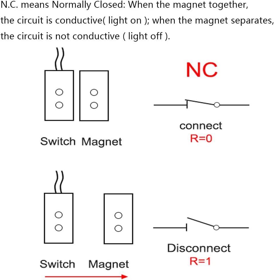 Home Security Wired Rolling Door Contact 0~100V/0.5Amp Magnetic Reed Switch OC-55 Alarm Sensor Magnetic Switch with 2 Wires for N.C. Applications