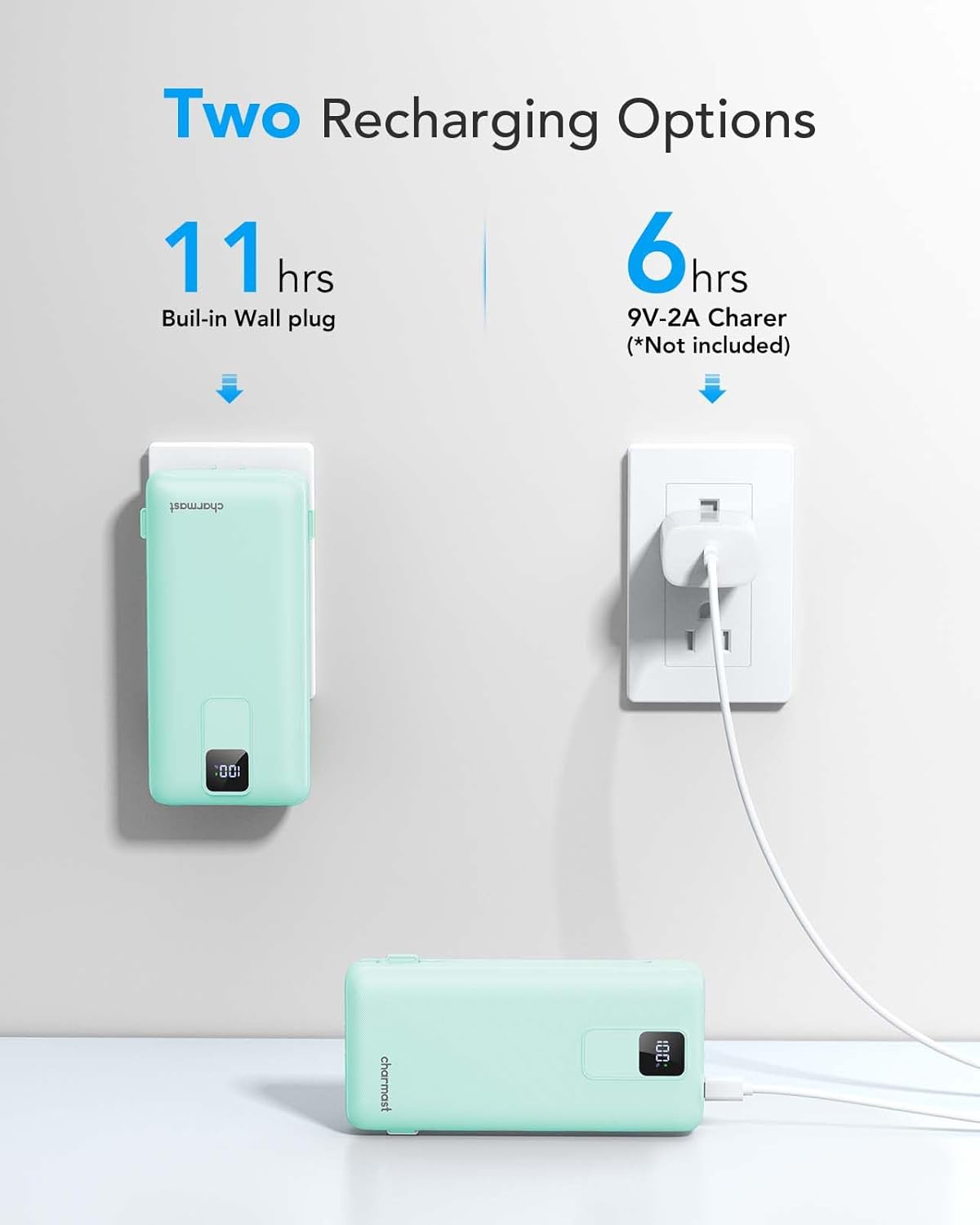 Charmast Portable Charger with Built-in Cables and Wall Plug, 20000mAh 20W USB C Power Bank Fast Charging Battery Pack Compatible with iPhone iPhone 16/15/14/13 Series, Samsung Google iPad etc