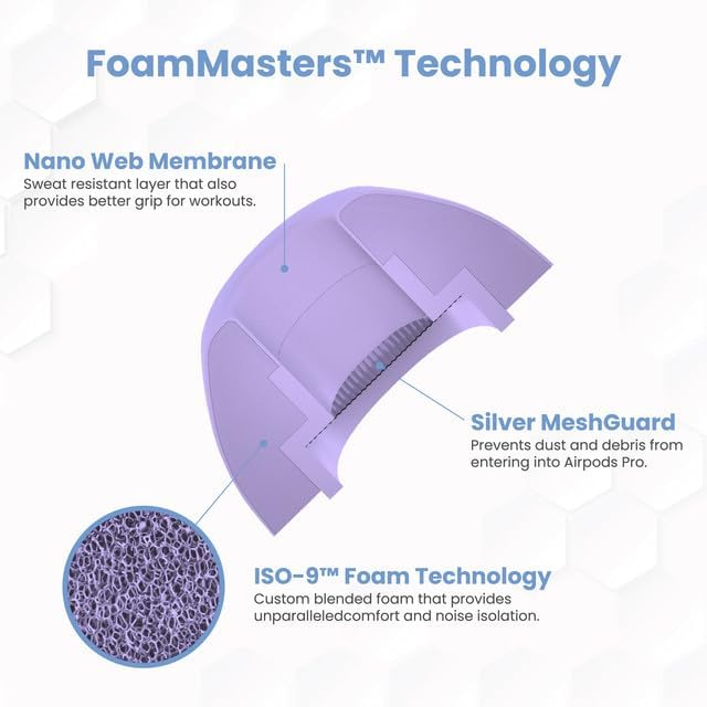 Foam Masters Ultra-Premium Memory Foam Ear Tips for AirPods Pro 1st & 2nd Gen | 3 Pairs | Black Magic Ver 6.0 | Secure | Comfort | Better Noise Cancel | Replacement Buds – Lilac Purple, Small