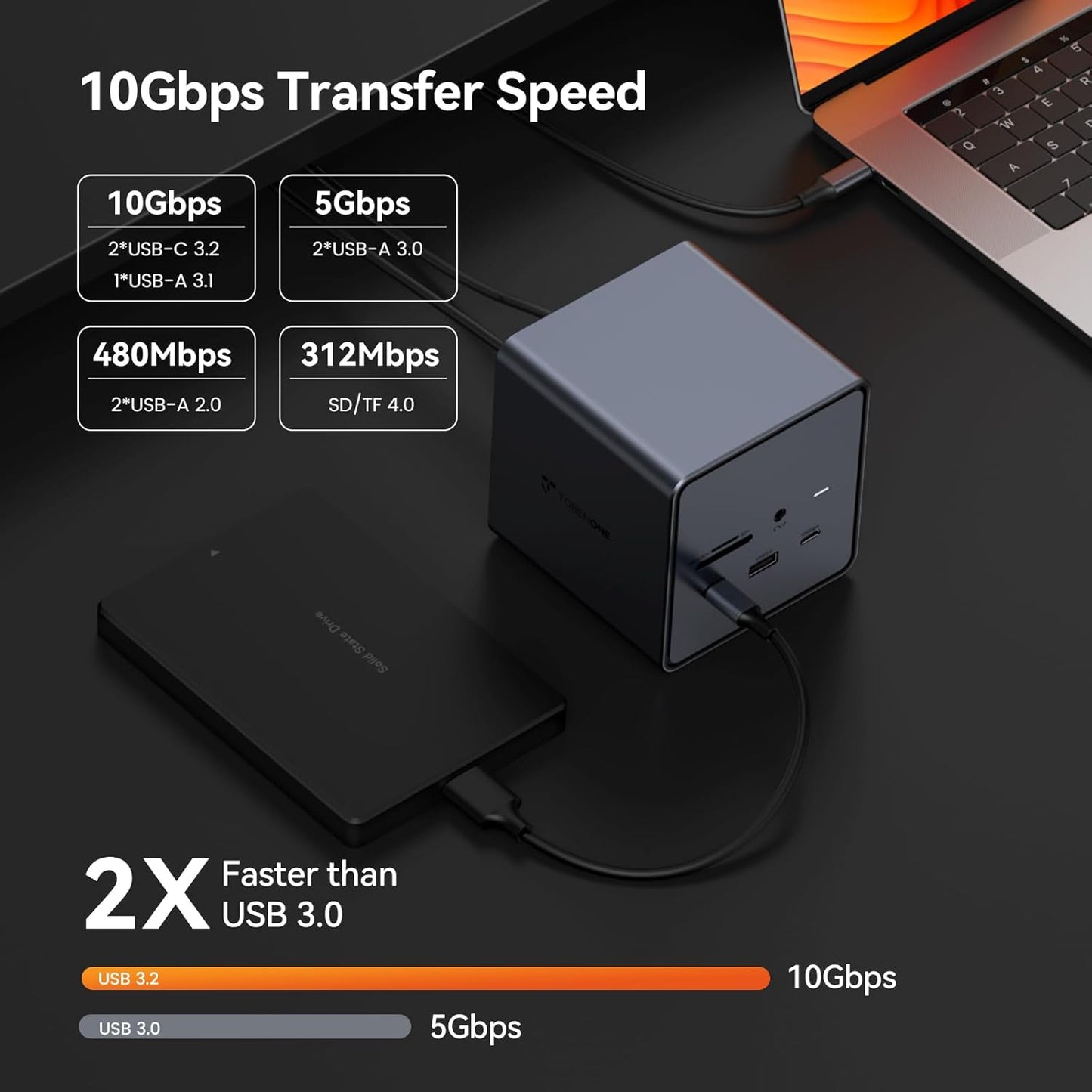 TobenONE USB C Docking Station Dual/Triple Monitors with 150W Power Adapter for Dell/HP/Lenovo/Surface/Asus/Chromebook, 2 HDMI, DP, 5 USB, Ethernet, SD 4.0/Micro SD