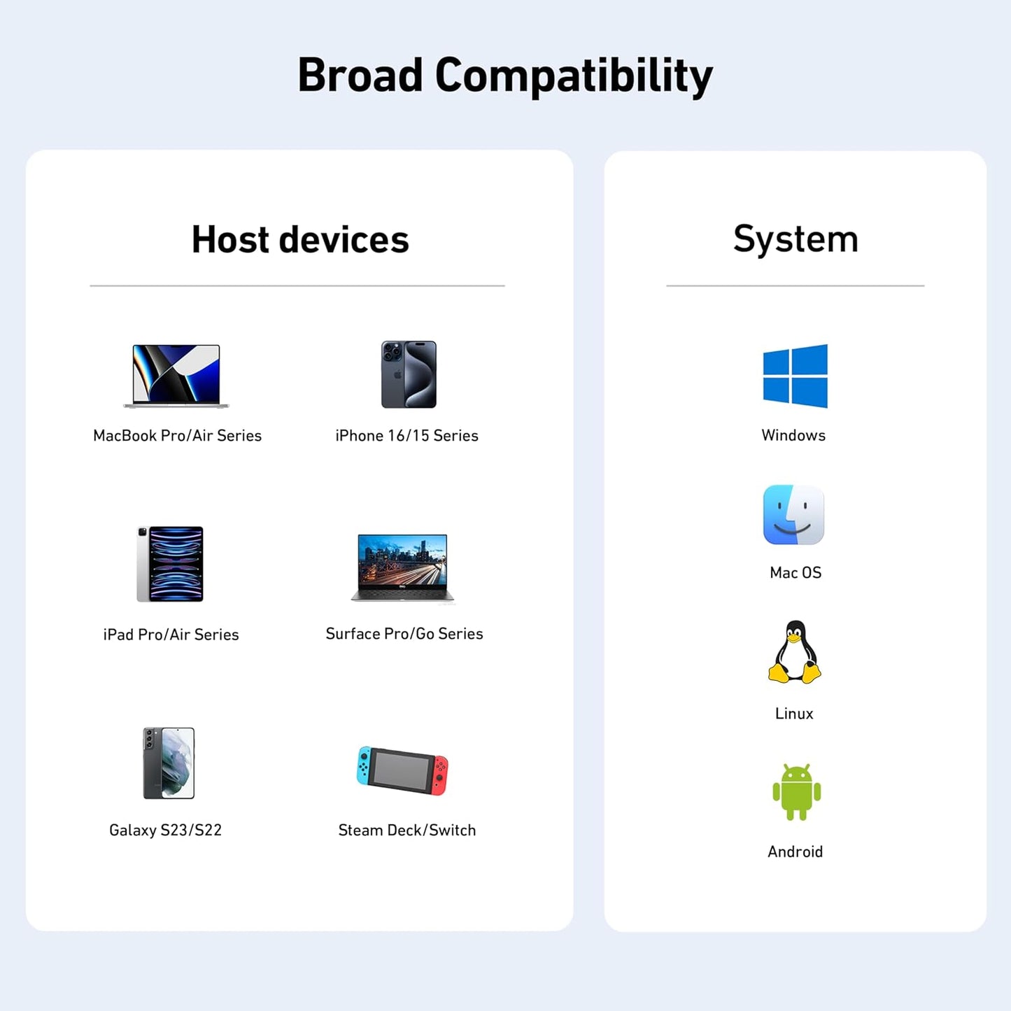 BENFEI USB C Hub 3-in-1, Super Compact, USB-C to HDMI 4K@60Hz, 10Gbps USB-A, 100W Power Delivery Compatible with iPad Pro, MacBook Pro/Air, iMac, iPhone 16/15 Pro/Pro Max, XPS, Thinkpad and More