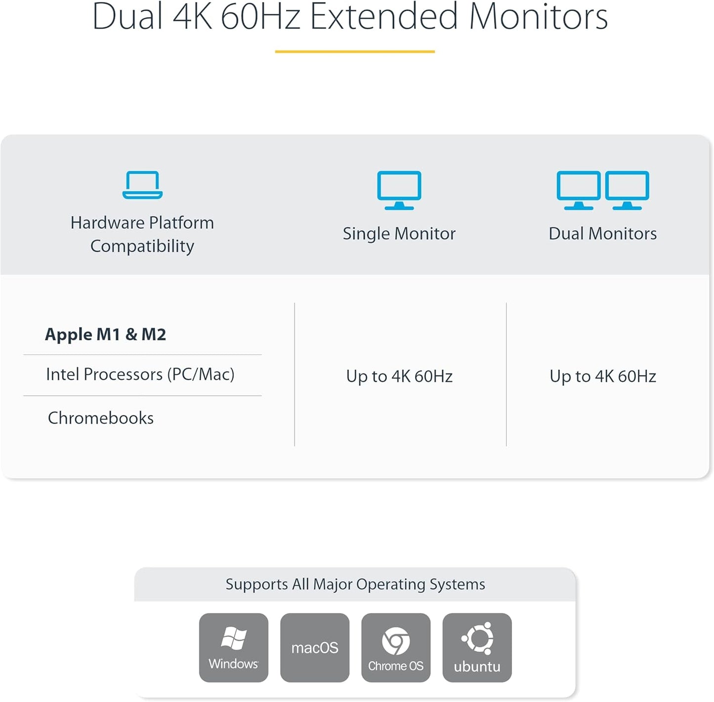 StarTech.com Dual-Laptop USB-C KVM Docking Station, Dual Monitor 4K 60Hz DisplayPort Dock, 5-Port USB Hub, GbE, 90W/45W Power Delivery to Two Laptops, Windows/Mac, 2-Host KVM Dock, TAA