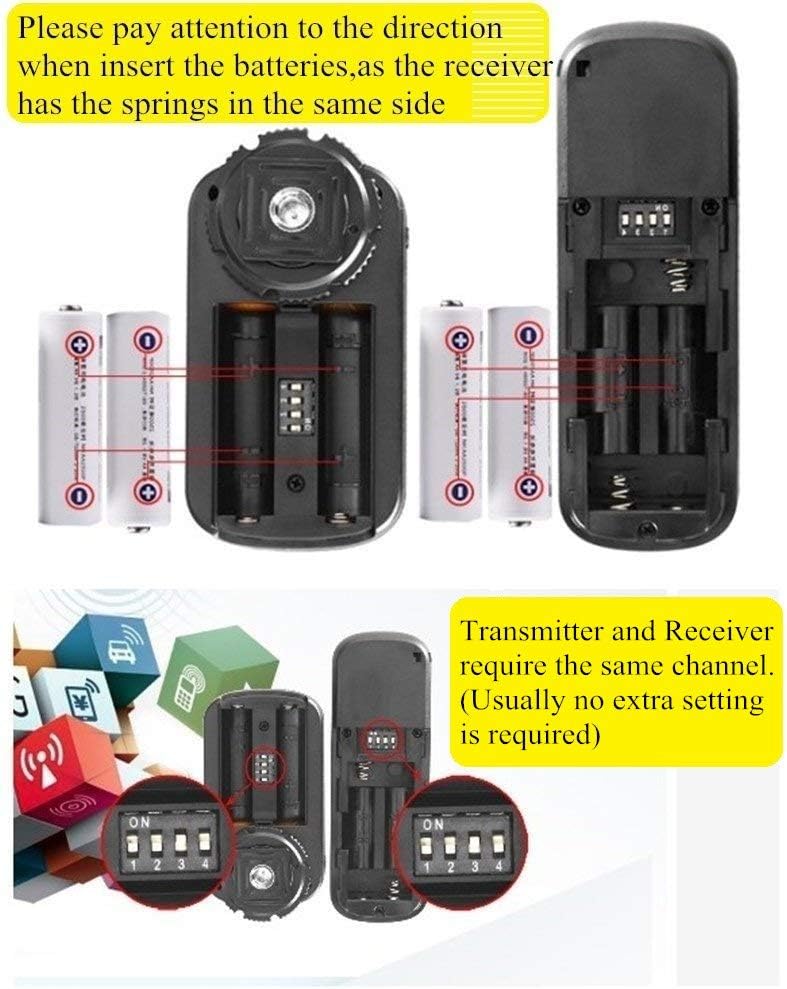 Pixel 2.4GHz Digital Wireless Remote Control S2 Remote Shutter Release for Sony A58 A68 A1 A9 A7 A7II A7R A7RII A7S A5000 A5100 A6000 A6300 A6400 A6500 A6600 RX100II HX300 HX400 HX400V HX50V HX90 RX10