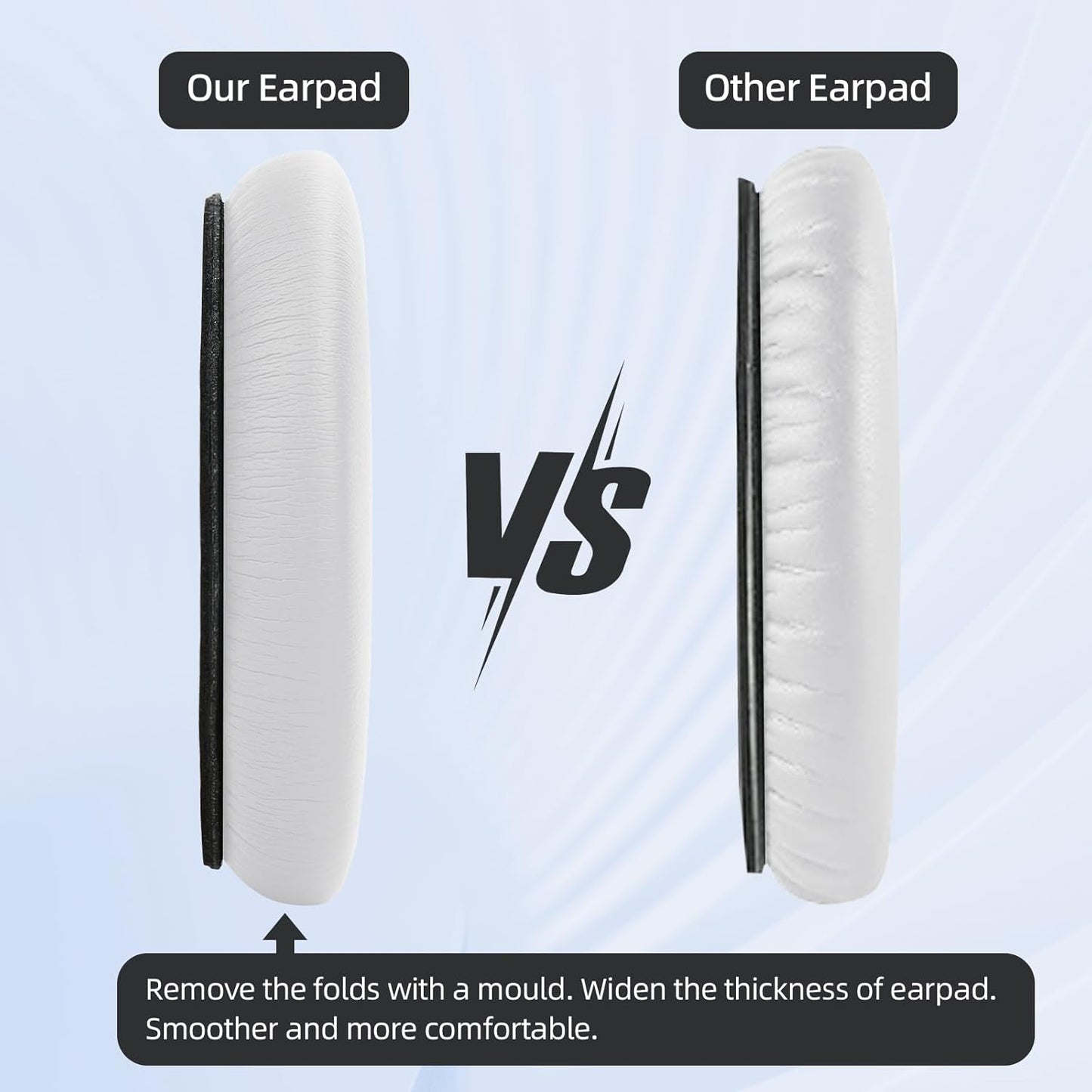 Ear Cushion and Headband for Bose QC45 QC35, Replacement Headstrap Pad Repair Part with Protein Leather& Memory Foam (White)