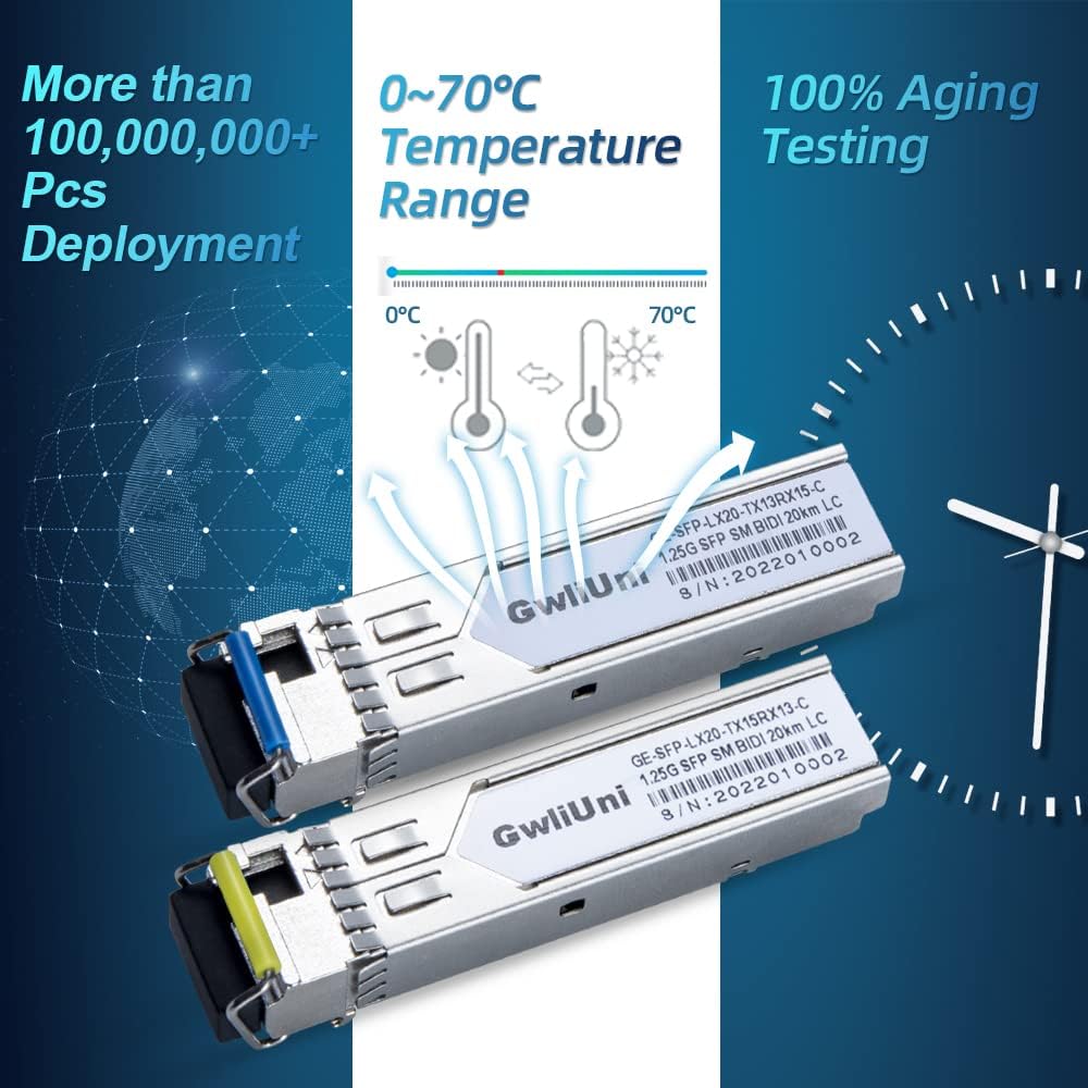 5 Pairs 1.25G BIDI SFP Single Mode Fiber Module Network Transceiver, LX SM 1310nm 1550nm 20km, Simplex LC Interface for Switch, Router, Firewall, Network Card, Media Converter etc