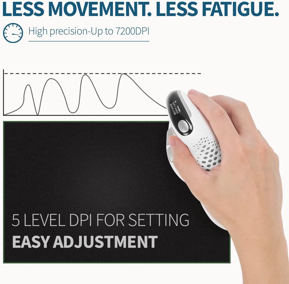 DeLUX Seeker Wireless Ergonomic Vertical Mouse with OLED Screen, BT and USB Receiver, Connect with Up to 4 Devices, Thumb Wheel, 4000DPI, Programmable Rechargeable Optical Mouse(M618XSD-White)