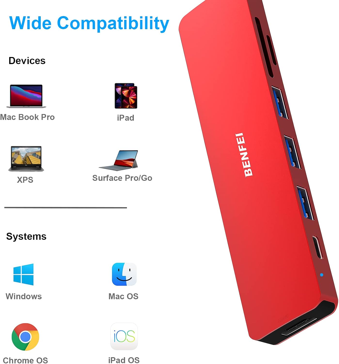 BENFEI USB C HUB 7-in-1, USB-C HUB Multiport Adapter with HDMI (4K @ 60Hz Certified)/100W Power Delivery/3*USB 3.0 5Gbps/SD/TF Card Reader (160MB/s) for iPhone 15 Pro/Max MacBook iPad Pro iMac S23