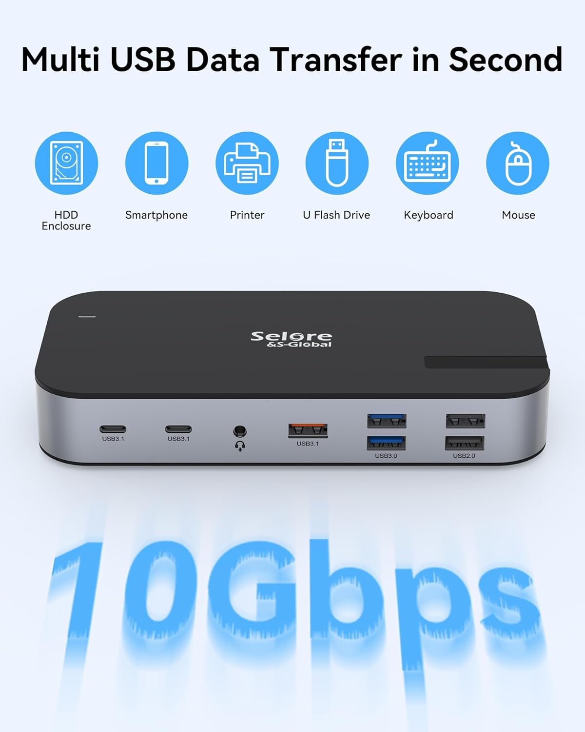 Selore USB C Dock 3 HDMI, Docking Station Dual Monitor,16 in 1 Laptop Docking Station 3 Monitors with Triple HDMI,10G USB A/C 3.1,100W PD,SD/TF,Ethernet,USB C Hub,USB C Dongle for Windows Mac