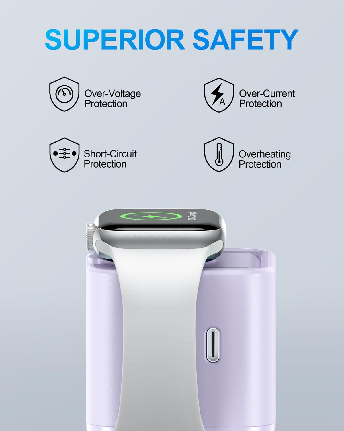 36W for Apple Charging Block with Built-in Watch Charger, Foldable PD Fast Charger Block for iPhone, Dual Ports Wall Charger Compatible with Apple Watch iPhone AirPods(Purple)