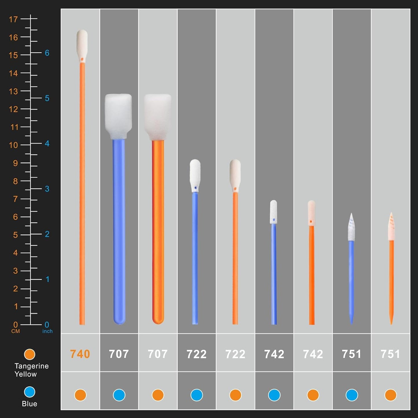 Wellgler's Cleaning Swab Kit,Multi-Purpose Foam Cleaning Swabs,for Printers, Inkjets, Cameras, Automotive, Optics, Sensors, Guns,Arts and Crafts, Automotive Detailing(orange100pcs)