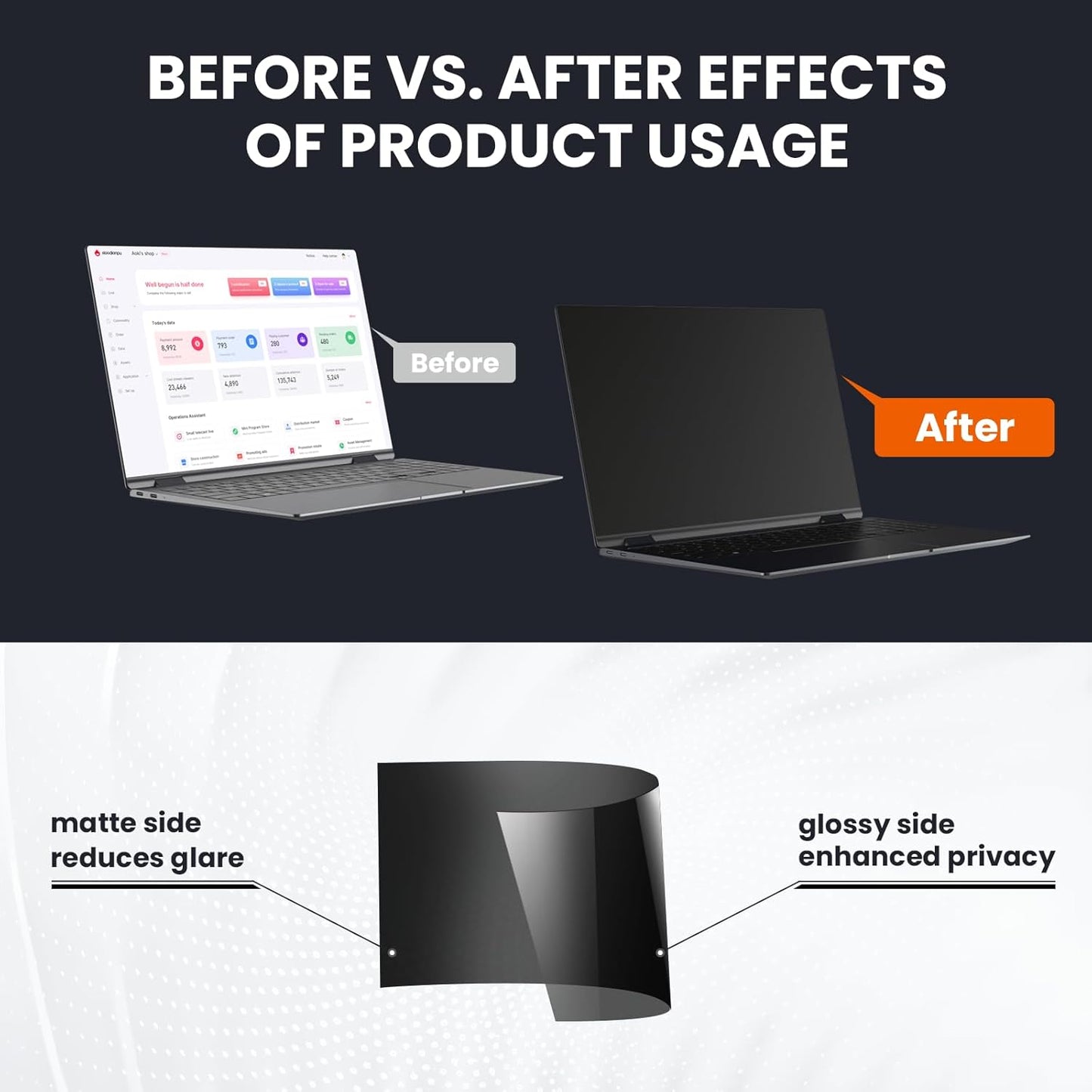 HD Laptop Privacy Screen 14 inch, Upgraded Laptop Privacy Screen for 16:9 Widescreen Removable Anti Glare Cover and Blue Light UV-Blocking Filter