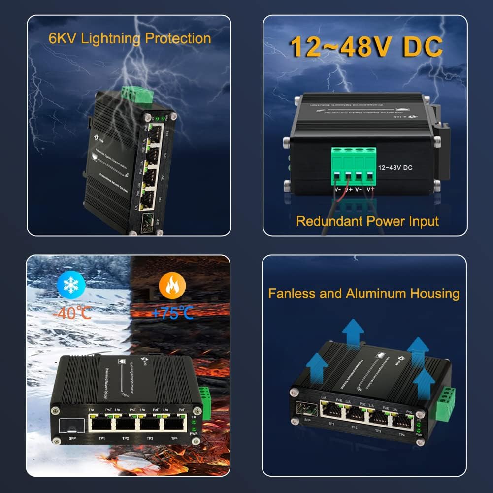 Industrial Gigabit 4 Ports PoE Ethernet Switch PoE+ Fiber Switch with 100/1000M Adaptive SFP Slot Din Rail Unmanaged 10/100/1000Mbps Network Switch IEEE802.3af/at 30W/Port Max 120W 12-48V DC