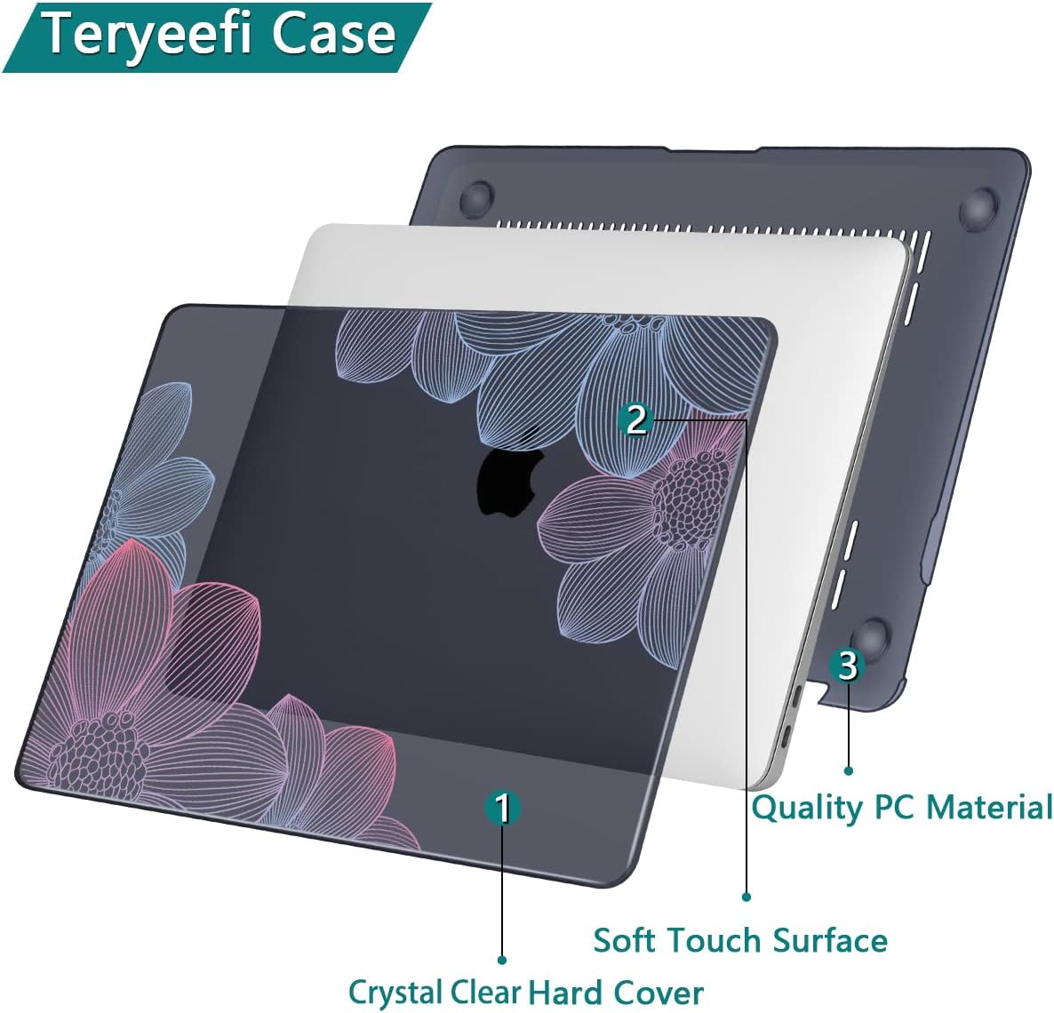 Teryeefi for MacBook Pro 13 inch Case M2 M1 2022 2020-2016 Release (Model A2338 A2289 A2251 with Touch Bar), Plastic Hard Shell Case & Keyboard Cover & Screen Protector, Hand-Drawing Floral