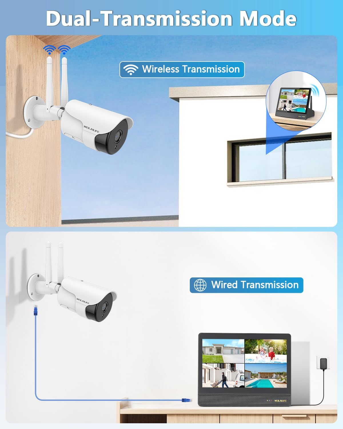 5MP Wireless Security Camera System with 10" Monitor, Outdoor WiFi Home Video Cameras Systems Surveillance DVR Kits