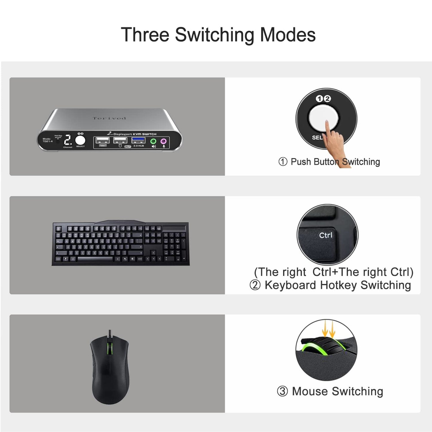 2 Port DP USB 3.0 Automatic KVM Switch Two Computers 1 DisplayPort Monitor switcher, 8K@30Hz 4K@144Hz, Aluminum hotkey Audio mic, Digital Display, HDR10 with Cables