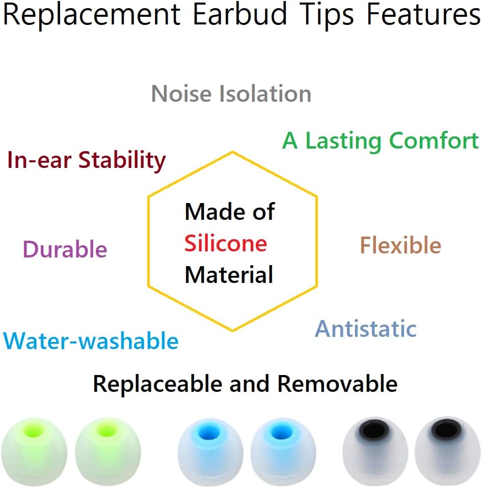 Earbuds Replacement Tips Silicone Earbud Tips Ear Gels Fit for Inner Hole from 3.8mm - 5.1mm Earphones 9 Pairs S/M/L