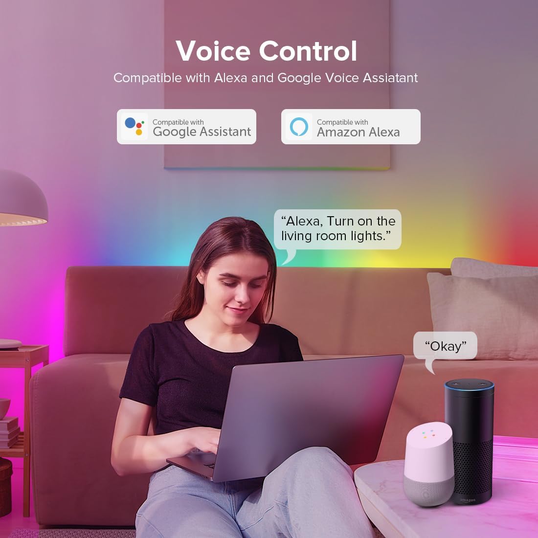 BTF-LIGHTING 2.4G WiFi DR03W RGB SPI Controller RC03RF RF Remote Tuya APP/Smart Life/Google Home/Alexa Control Support WS2812B WS2811 WS2813 WS2815 etc LED Strip STA Mode