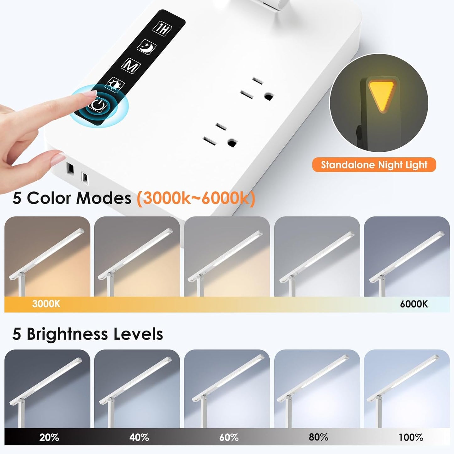 Infiway LED Desk Lamps for Home Office: Desk Lamp with USB Charging Port - 1 USB-A, 1 Type-C Ports, 2 AC Power Outlets, Touch Control Dimmable 5 Color 5 Brightness, Night Light(White)