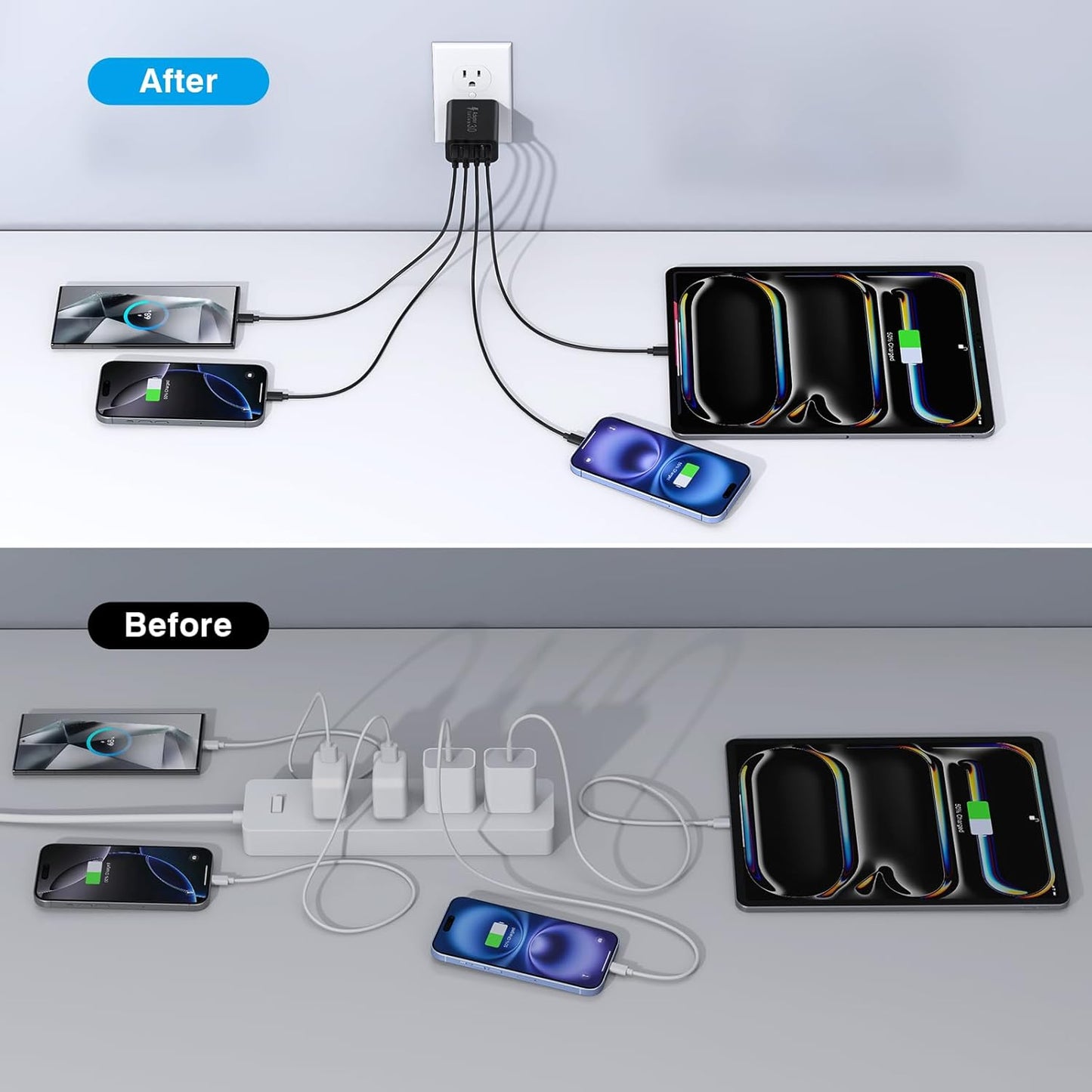 40W USB C Charger Block, 2-Pack Fast Charge Cube Powered Multi-Port Wall Plug Power Adapter Type C Brick for iPhone 16/16 Pro Max/15/15 Pro Max/14/14 Pro Max/13/12/iPad, Motorola, LG,PS5, Huawei