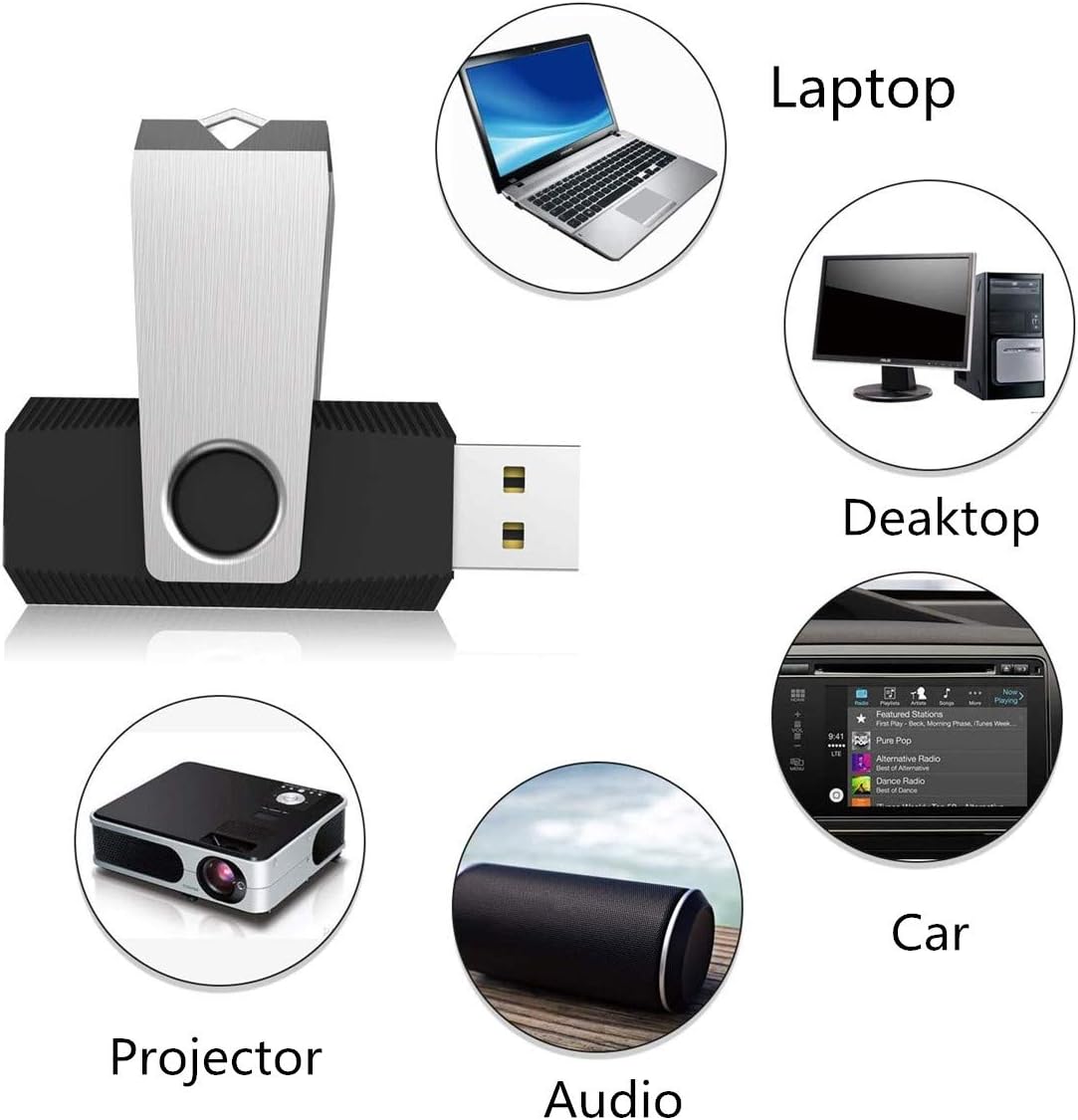 Aiibe 16 GB Flash Drive 10 Pack Bulk 16GB USB Flash Drives 2.0 USB Stick Thumb Drive USB Drive Pack, Black