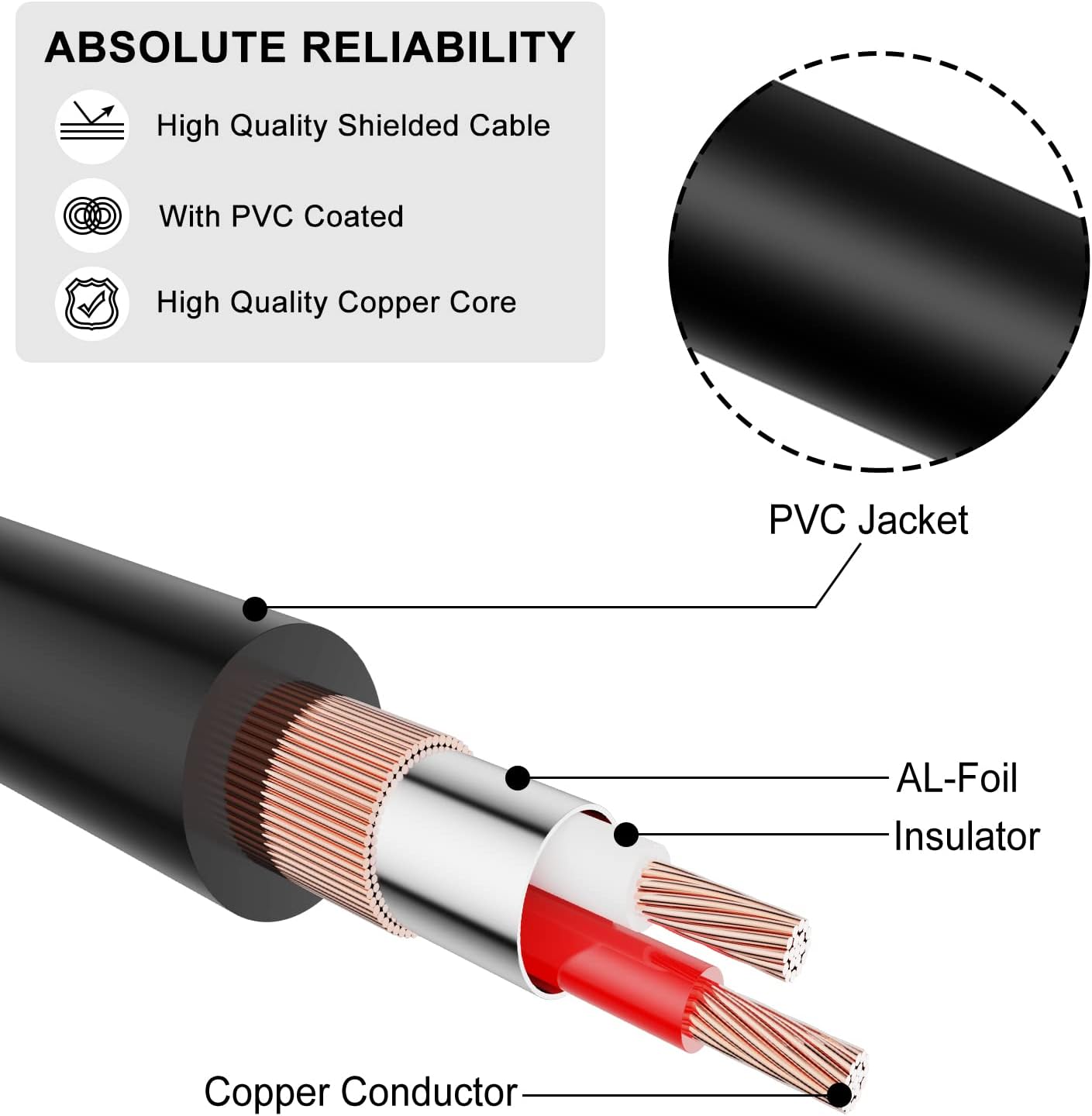 J&D 1/4 inch to 3.5mm Headphone Adapter, Heavy Duty Copper Shell Connecter Joint 3.5mm 1/8 inch Female TRS to 6.35mm Male TRS Stereo Audio Extension Cable, 6 Feet