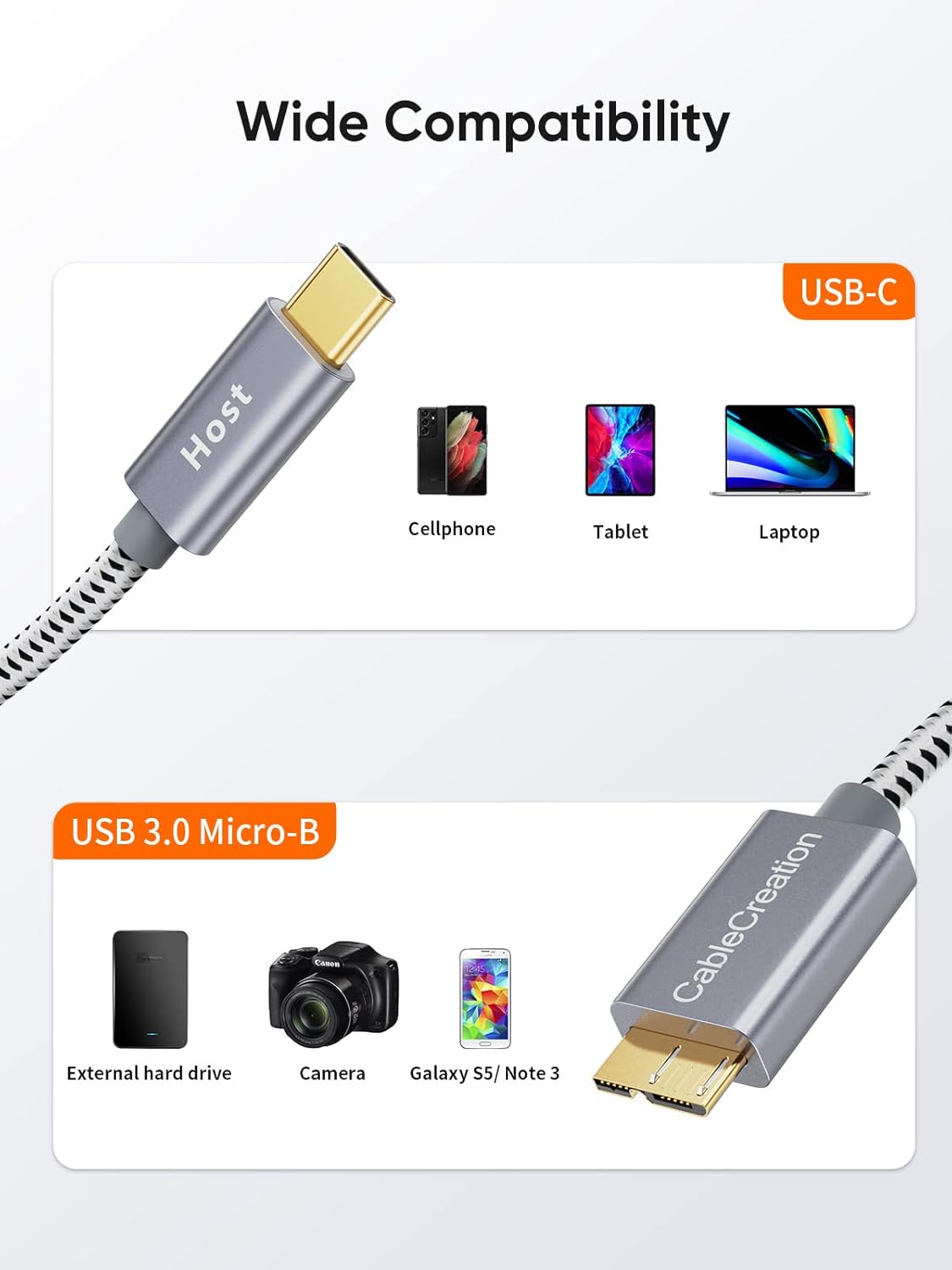 CableCreation 2FT USB C to Micro B Cable,10Gbps Speed External Hard Drive Braided,USB 3.1 Type C to Micro B Work for iPhone 15 Series,Seagate WD Westgate My Passport,MacBook Pro/Air, iPad/Tablet,Grey