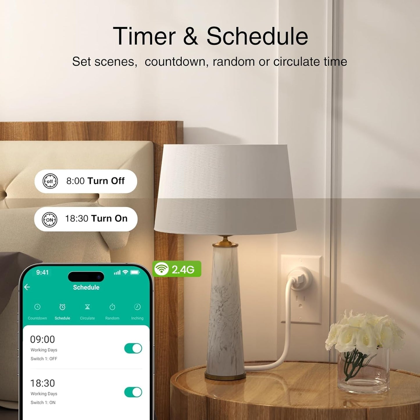 GHome Smart Plug, WiFi Smart Plugs Work with Alexa and Google Home, Smart Outlet Timer with APP Remote Control, 2.4GHz Wi-Fi Only, No Hub Required, ETL FCC Listed, White