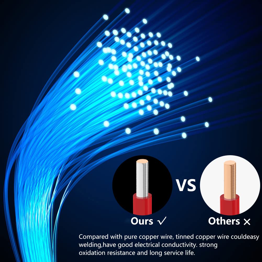 Fermerry 22 AWG Solid Core Wire Spool 25ft Each 6 Colors Flexible 22 Gauge Hook up Wire Kit Electrical Tinned Copper Wire PVC