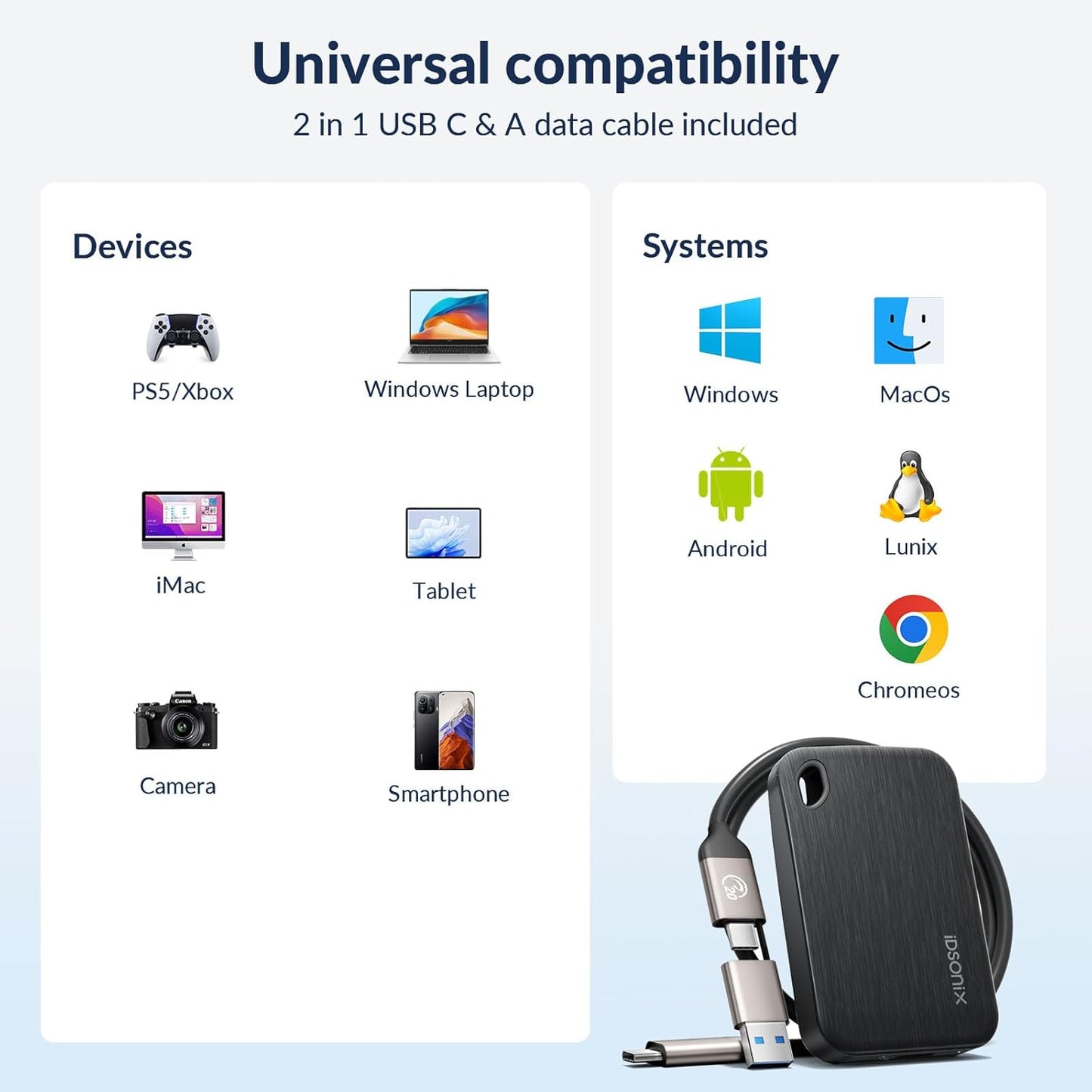 iDsonix 2TB External SSD, Portable Hard Drive USB 3.2 GEN 2x2 up to 2000MB/s, Portable SSD USB C External Solid State Drive for Xbox, PS5, PC, Laptop, Mac, Desktop, Tablet and Camera, i20