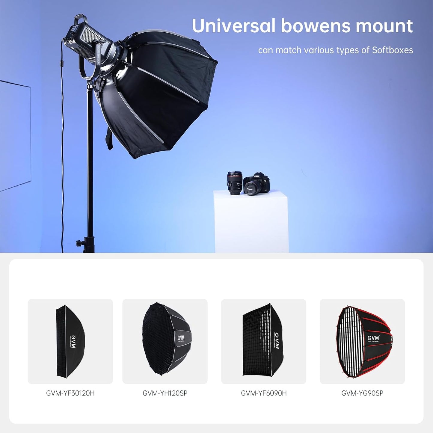 GVM 160W LED Video Light with Bluetooth Control, 5600K Photography Light, Studio Lighting Kit for Photography, Filmmaking, YouTube and Tiktok, 98100 lux/1.64ft, 12 Scene Modes, Lightweight