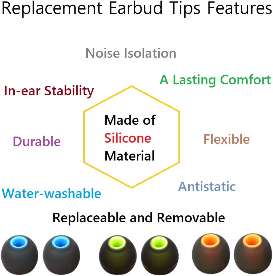 Earbud Silicone Ear Tips Replacement Earbuds Gels for Popular In-Ear Headphones Other Inner Hole 3.8mm - 5.1mm 9 Pairs S/M/L