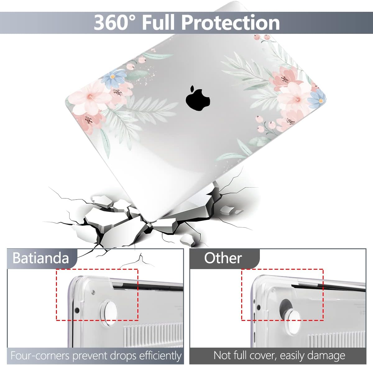 Batianda Design Case for M1 MacBook Air 13 Inch Model A2337 A2179 A1932 2021 2020 2019 Release,3D Painted Hard Shell with Keyboard Cover & Screen Protector, Cute Flower