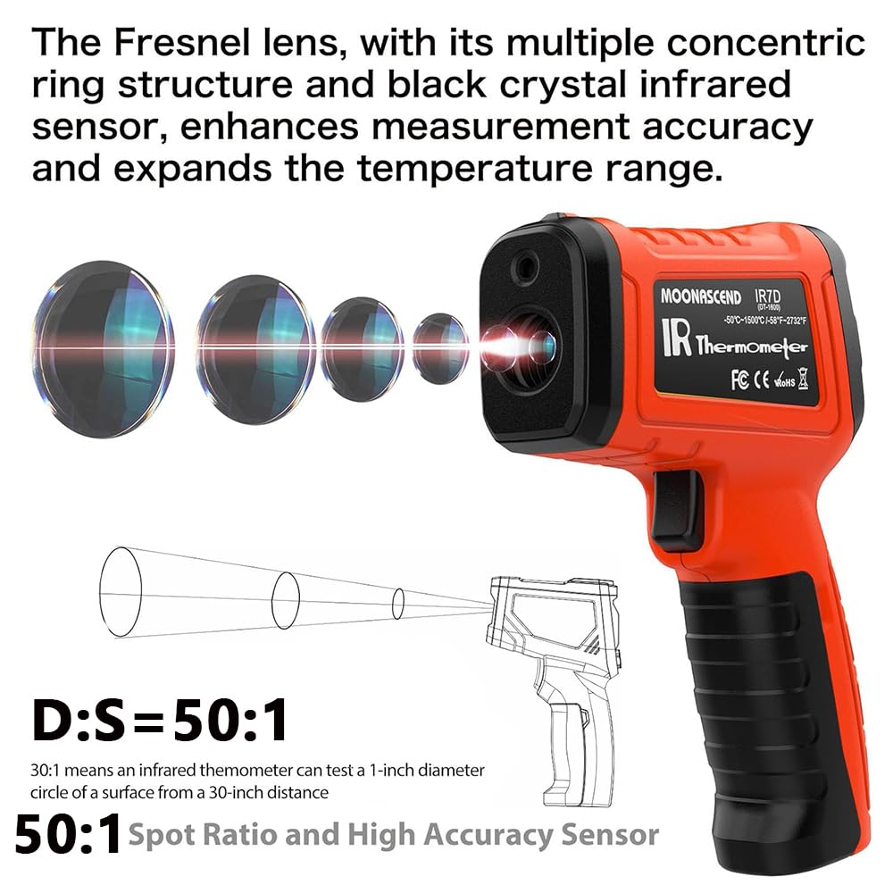 50:1 Infrared Thermometer Gun, -58°F to 2732°F Non-Contact Laser Temperature Gun for Cooking, Pizza Oven, Reptile, Griddle, Digital Heat Gun for HVAC and Industrial Use