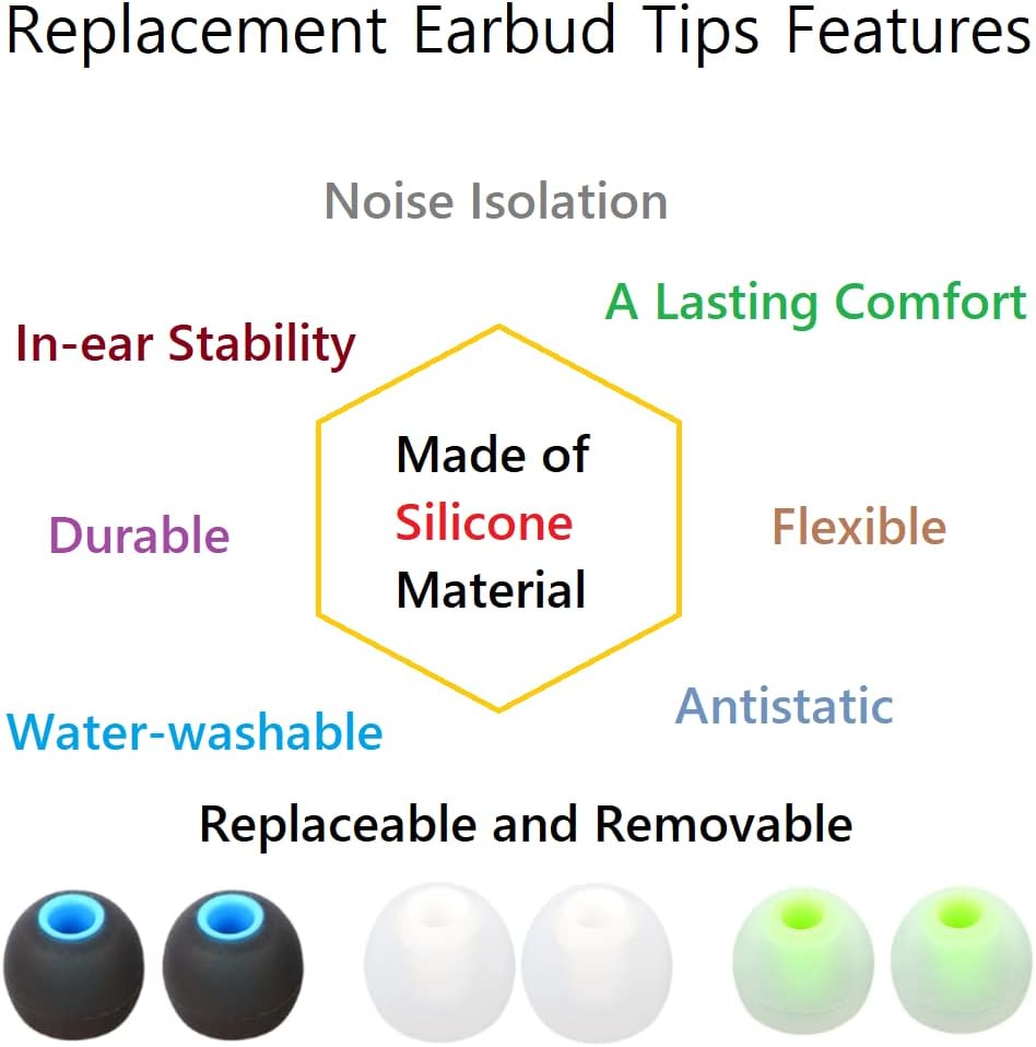 Earbuds Replacement Tips Silicone Earbud Tips Ear Gels Fit for Inner Hole from 3.8mm - 5.1mm Earphones 9 Pairs S/M/L