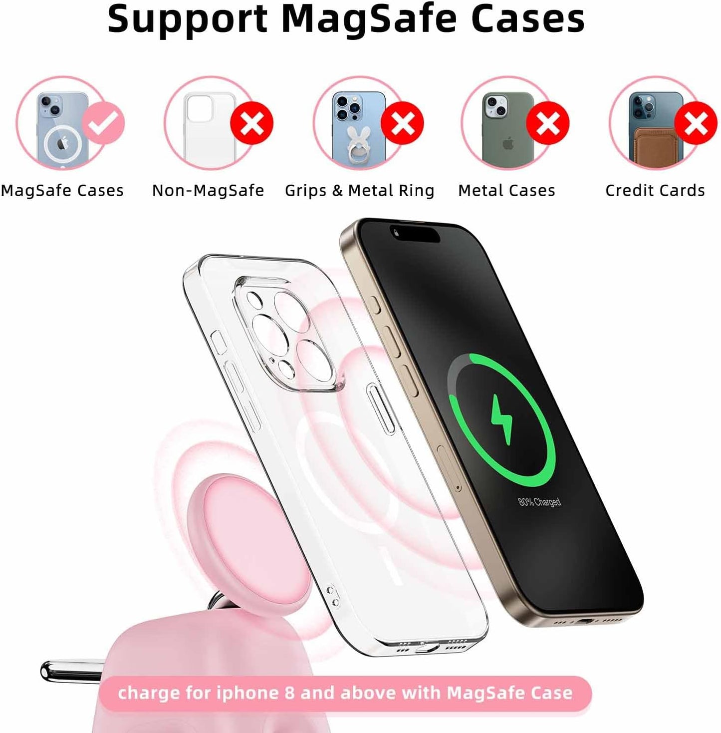 2025 Magnetic Wireless Charging Station, 15W Mag-Safe Charger Stand for iPhone 16 15 14 13 12 Pro Max, 5W for Apple Watch&Airpods, 2-in-1 Foldable Charger for Home/Office/Travel(with 30W Adapter)