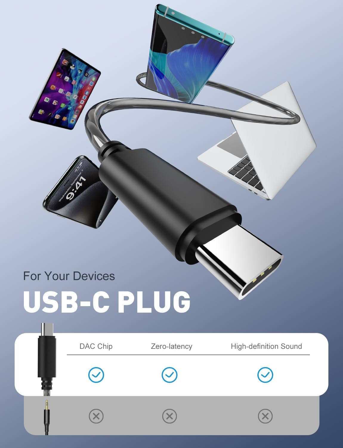 in Ear Monitors Headphones, HiFi Wired Earbuds with Noise Isolating, Type-C with Microphone Earphone, IEM Headset with Detachable Recessed 2Pin Cable for Gaming, Musicians, Singer