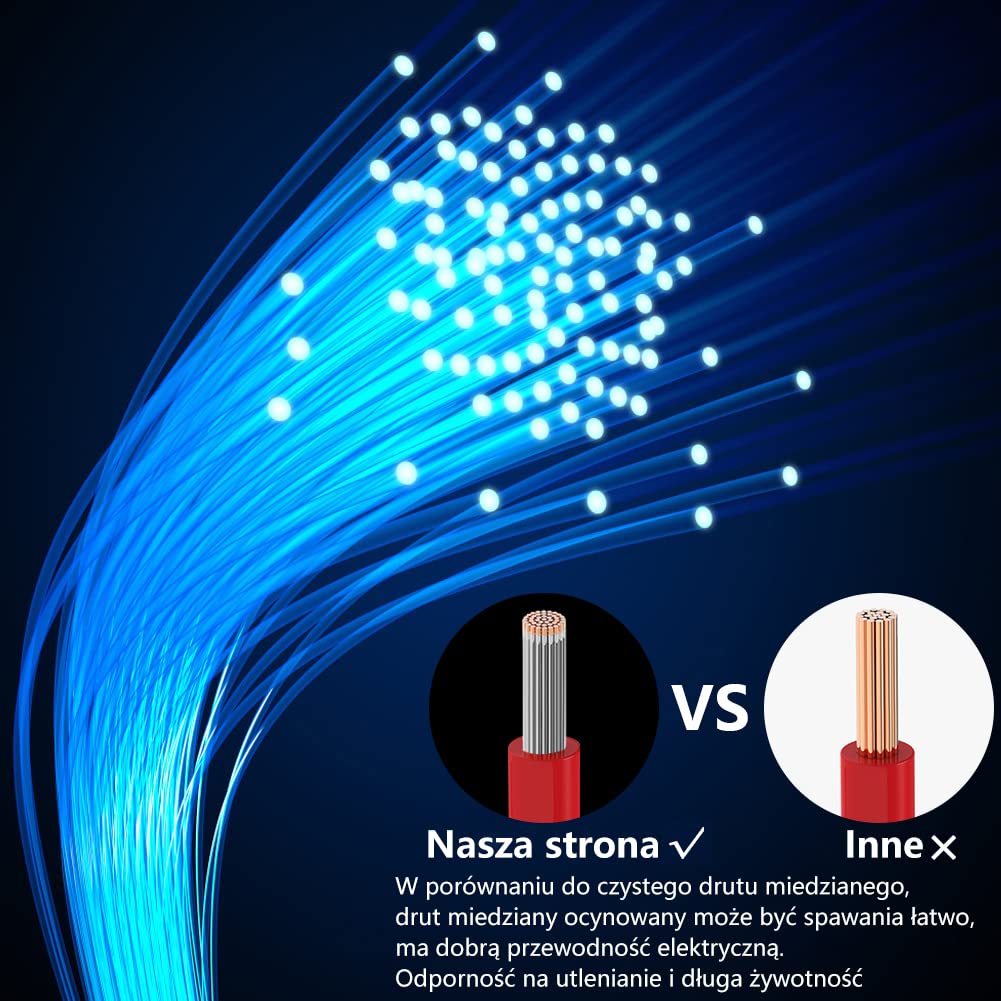 Fermerry 20 AWG Stranded Wire Spool 10ft Each 6 Colors Flexible 20 Gauge Silicone Hook up Wire Kit Electrical Tinned Copper Wire