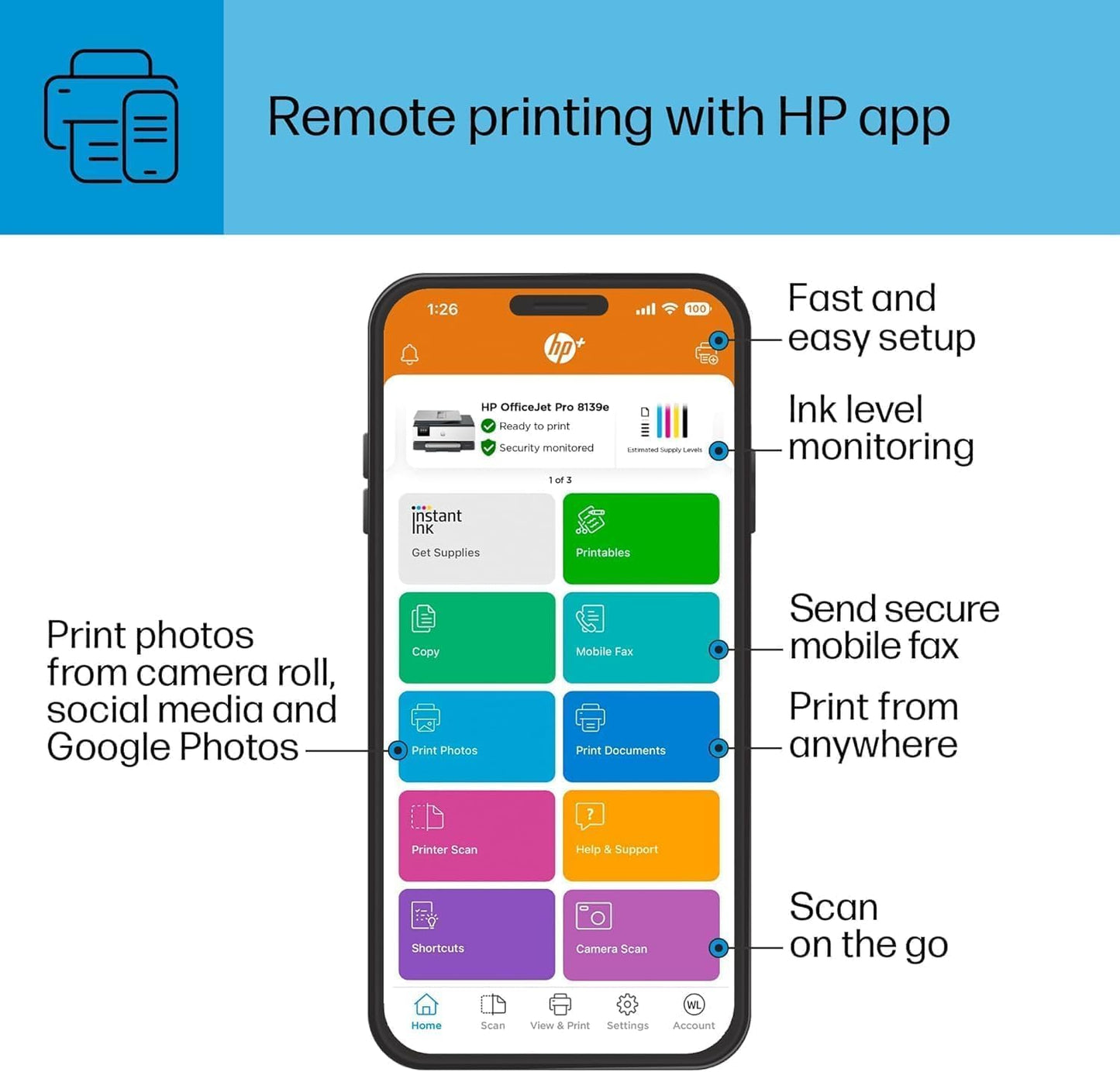 HP OfficeJet Pro 8138e Wireless All-in-One Color Inkjet Printer, Print, Scan, Copy, Fax, ADF, Duplex Printing Best-for-Home Office (Renewed Premium)