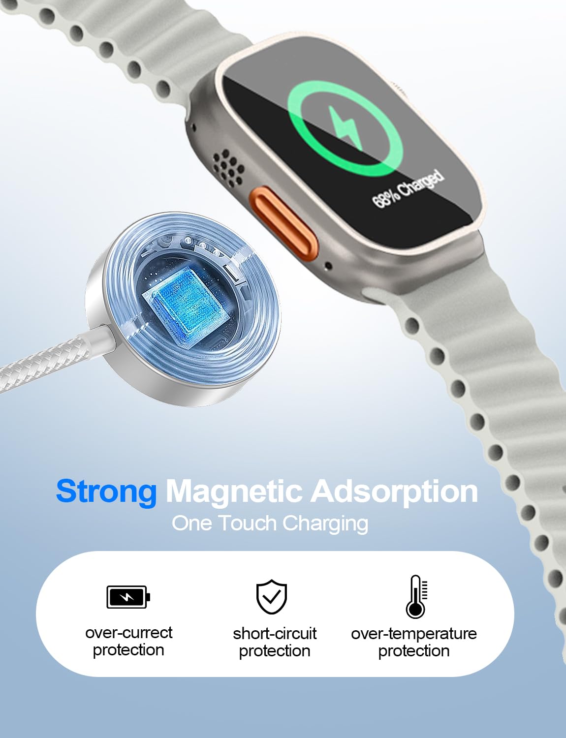 4-in-2 Multi Charging Cable for Apple Watch Charger/Samsung/iPhone Charger,Car/Office/Camping/Travel Essentials,Type C Cable Cord for iWatch Ultra/10-2/iPhone 16-11/Samsung S25-S20,iPad,airPods-White