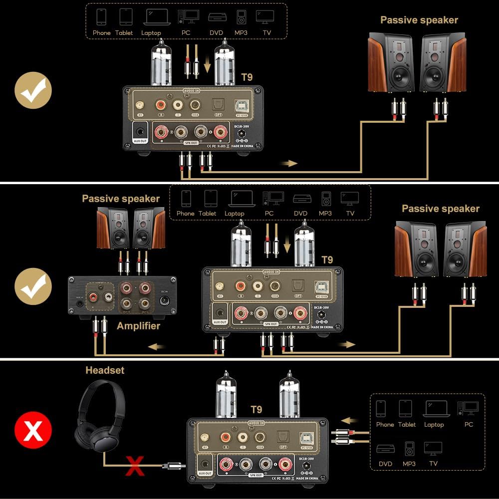 AIYIMA T9 100W*2 Bluetooth Stereo Amplifier Class D Amp 2.0/2.1 Channel Tube Power Amp with PC-USB DAC Coaxial Optical inputs &VU Meter & Bass Treble Tone Control for Home Stereo Speakers