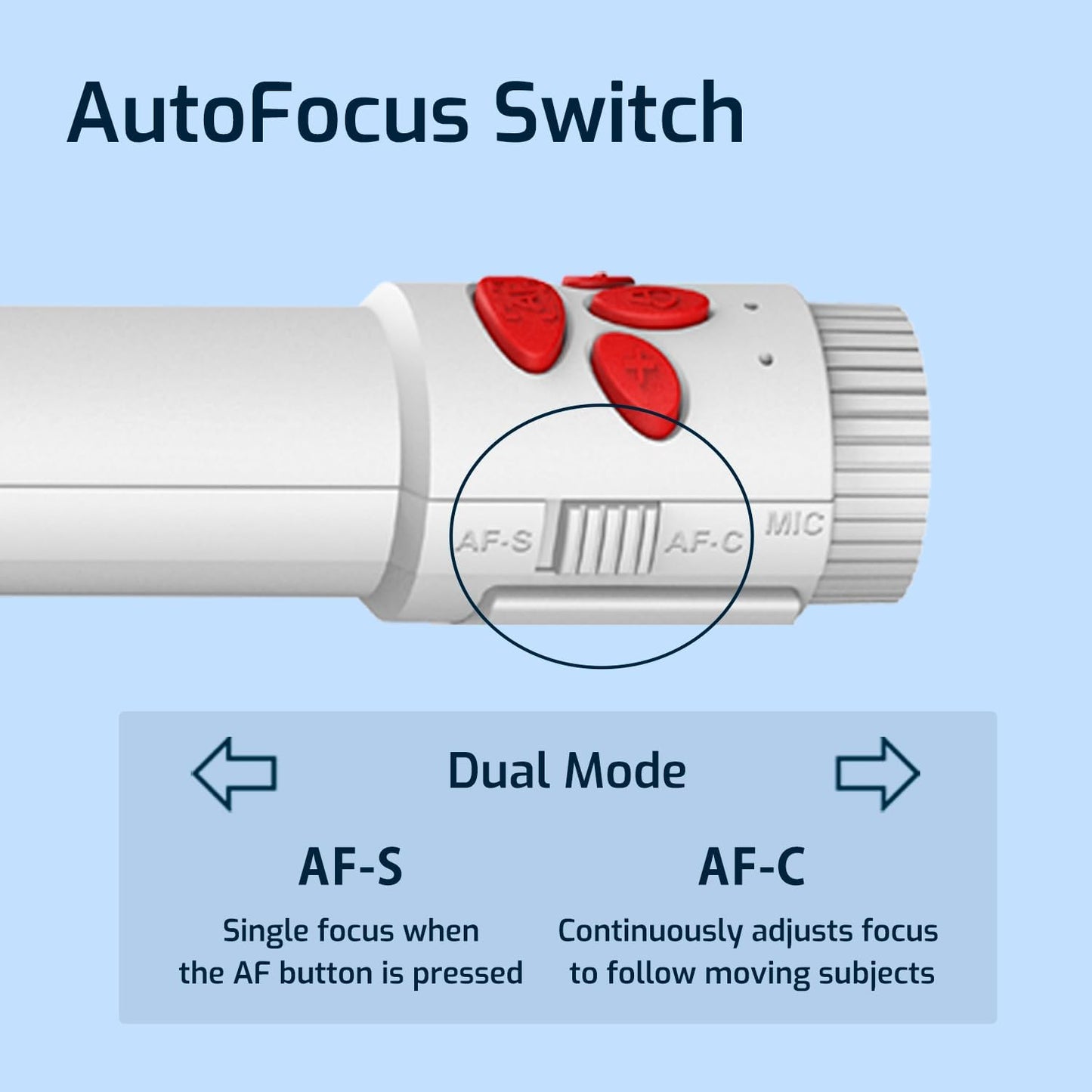 INS-3 Handheld Webcam/USB Document Camera for Classroom, Built-in Mic, Light, Auto Focus, Windows, Mac OS, iPad OS, Chromebook for Close-up Demo, Distance Learning, Web Conferencing, IWBs