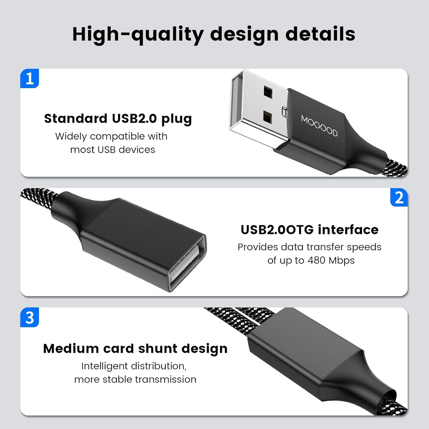 Durable USB A Male to 2 Female Extension Cord - Nylon Braided, Fast Data Transfer, Compatible with Printer, Keyboard, Flash Drive, Hard Drive, PlayStation