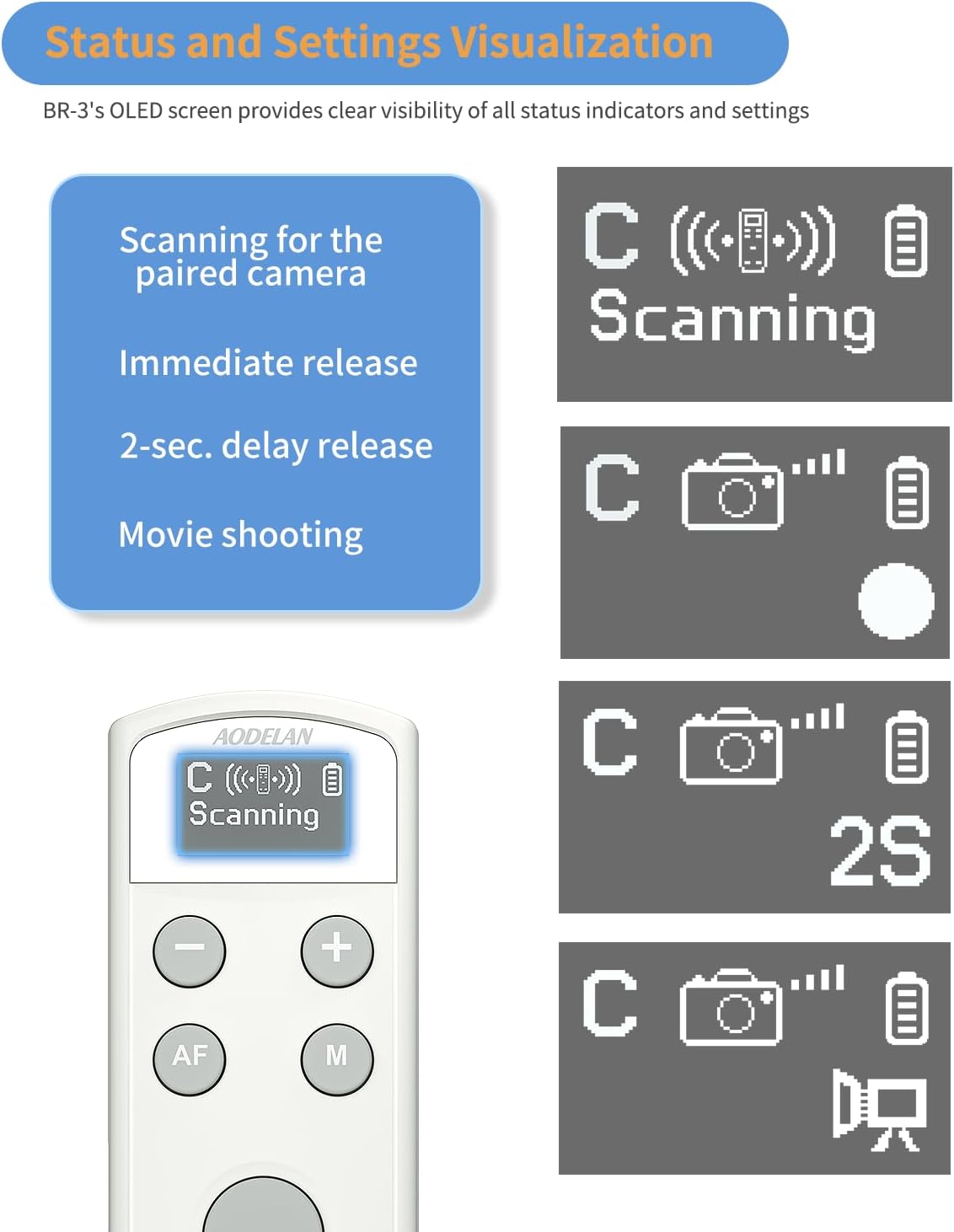 for Canon Wireless Camera Remote Control - Aodelan Rechargeable Shutter Release with OLED Screen for R3/ R10/ M50/ EOS M6 Mark II/R/RP /90D /6D Mark II /R5/T7i/G7 X Mark III;Replaces BR-E1 (White)