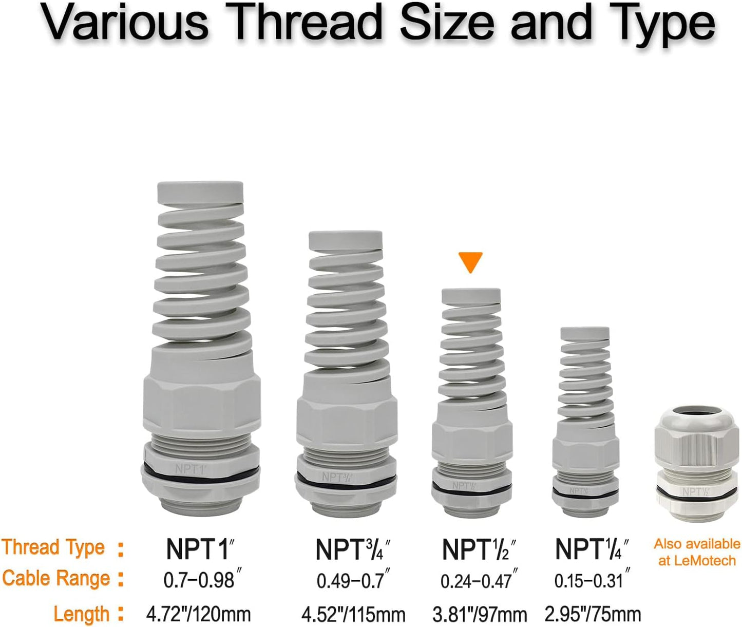 LeMotech 20Pcs NPT 1/2" IP68 Waterproof Cable Gland Flex Spiral Strain Relief Grey Nylon Joint with Gaskets for 6-12mm Wire Thread