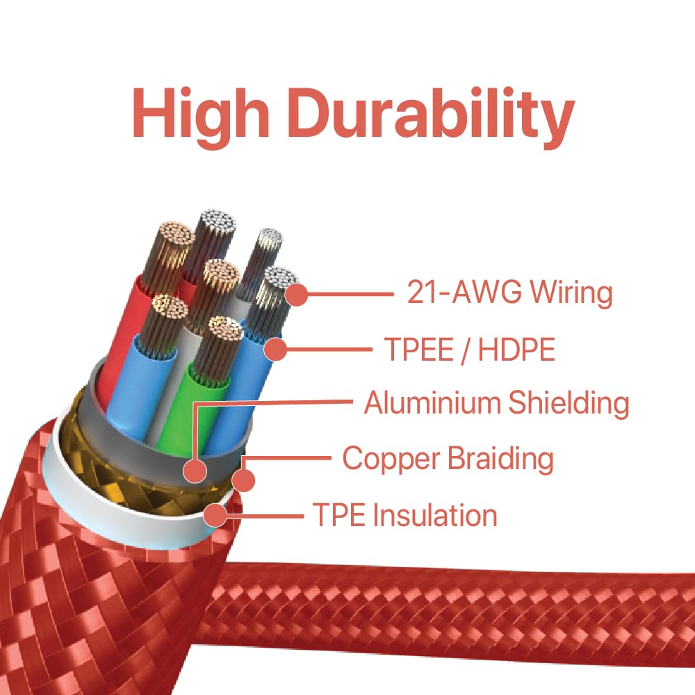 BLACK+DECKER USB C Multi Charging Cable, Fast Multi Charger Cable w/Adapter, Braided 2 in 1 Multiple USB Cable, Universal Charging Cord w/Type C/USB Adapter for iPhone 16 15/Samsung/LG/Tablets/More