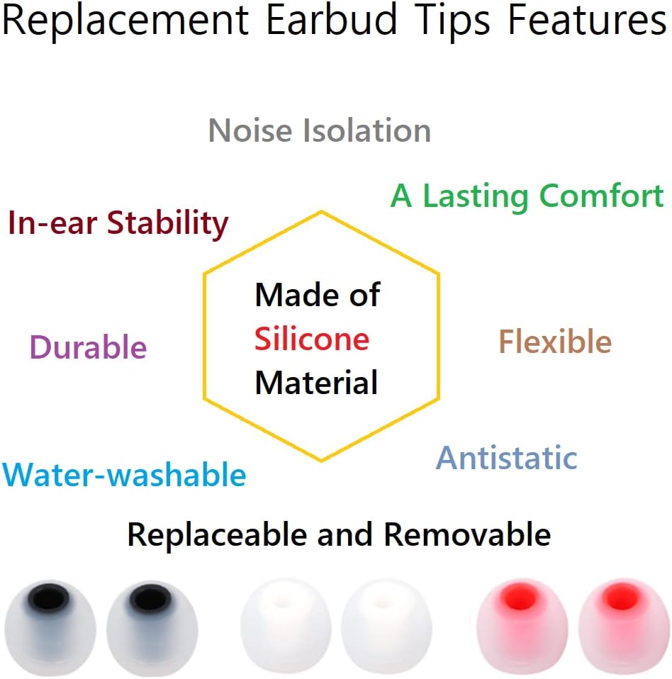 Earbud Silicone Ear Tips Replacement Earbuds Gels for Popular In-Ear Headphones Other Inner Hole 3.8mm - 5.1mm 9 Pairs S/M/L