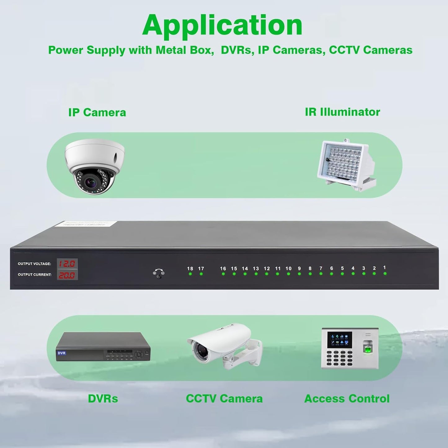 1U 18-Channel Rack Mount Power Supply – 12V 20A DC Output with Reset Fuse, 4 ft Replaceable AC Cord. Ideal for Security Cameras, DVRs, CCTV Systems, by UltraPoE