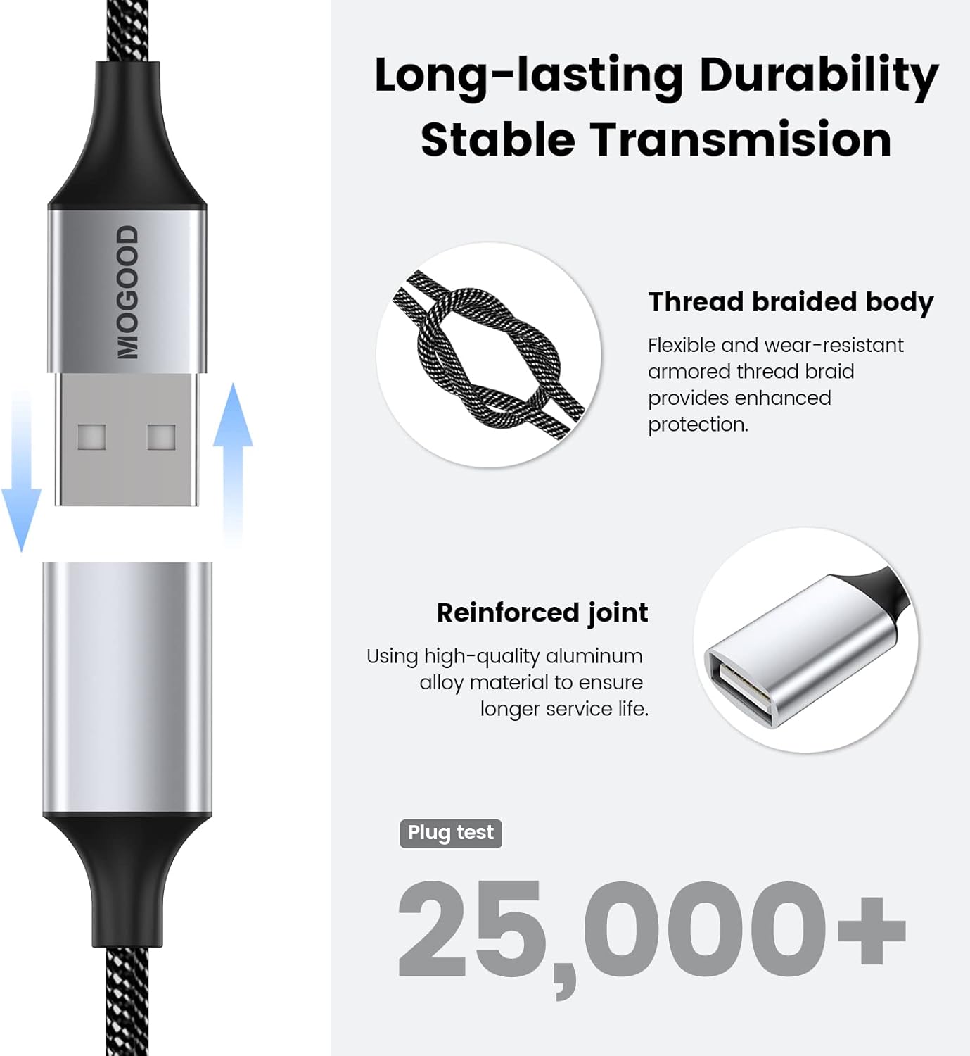 Durable USB A Male to 2 Female Extension Cord - Nylon Braided Splitter Cable for Printer, Keyboard, Flash Drive, Hard Drive, PlayStation