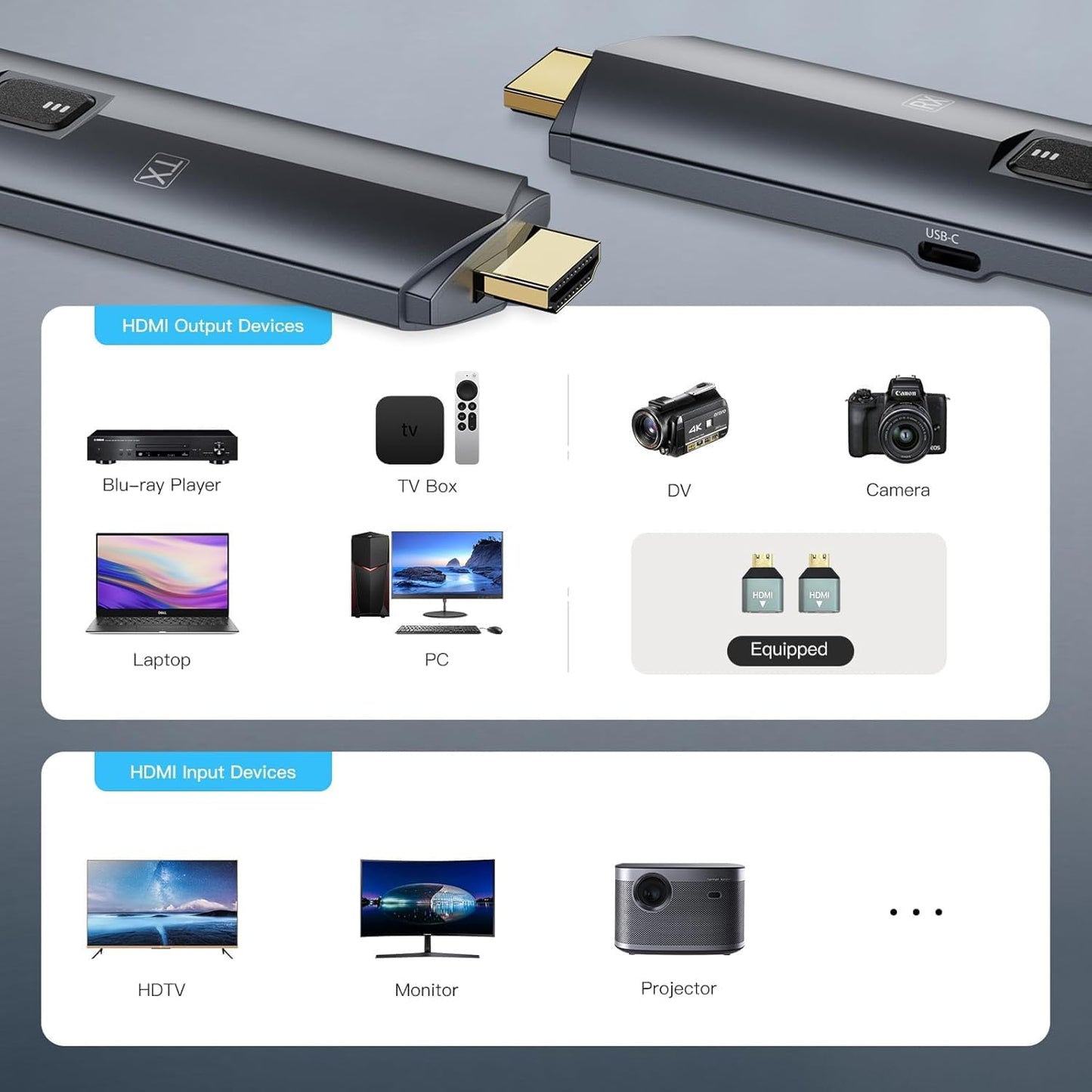 2025 Upgraded Wireless HDMI Transmitter and Receiver 4K, Portable Wireless HDMI Extender Kit 100FT, 2.4G/5G Plug & Play, Streaming from Laptop/PC/TV Box/Camera to Monitor/Projector/HDTV (Black)