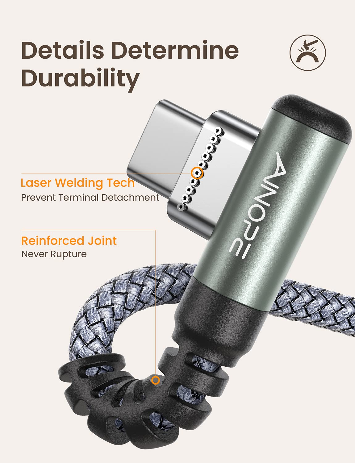 AINOPE USB C Cable 10FT 3.1A Type C Charger Fast Charging, Right Angle USB Type C Cable, Nylon Braided USB C Charging Cable Compatible with Galaxy S10 S9 S8 Plus, A51 A11 A10 A20, LG V50 V40 G8 G7